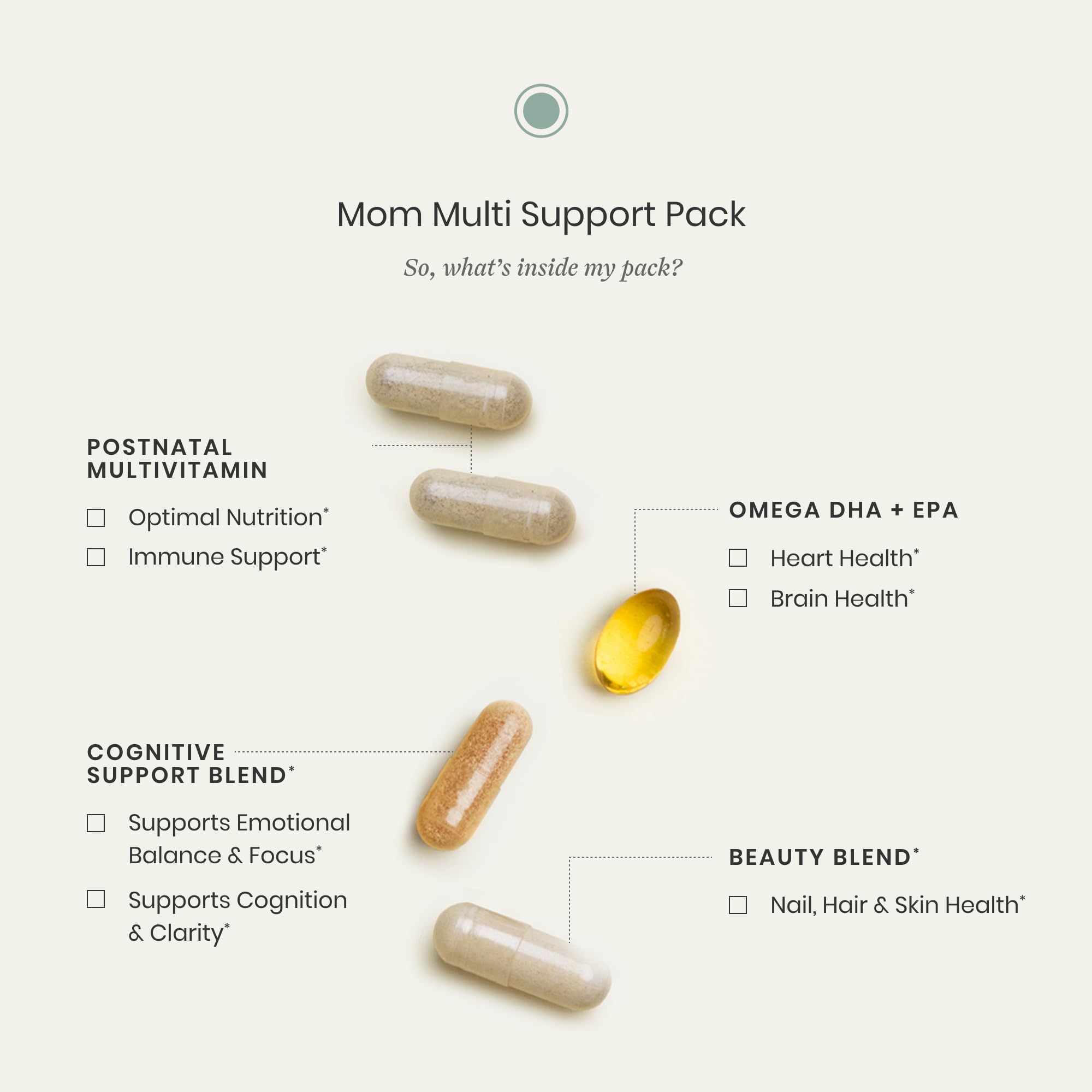 Perelel Mom Multi Support Pack iron and B12 tablet for daily energy support