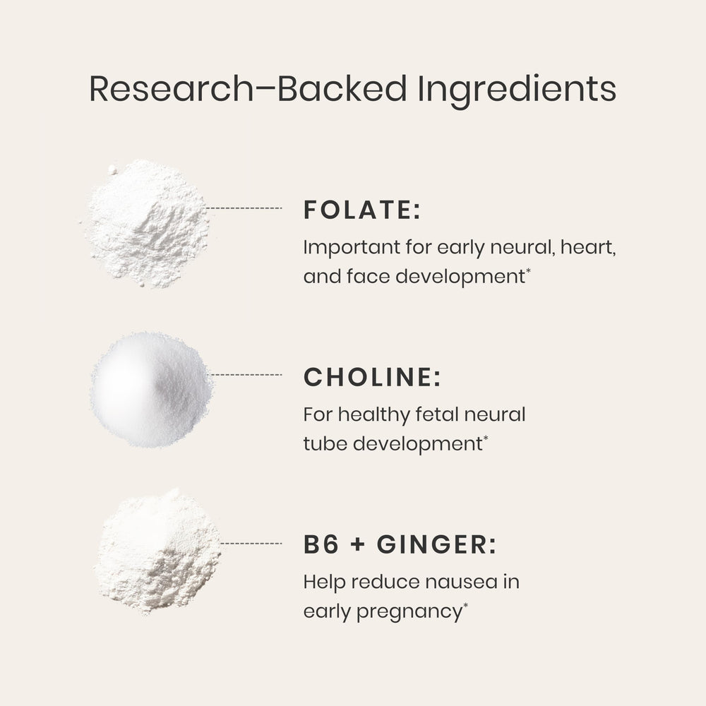 Perelel travel-friendly prenatal pack in a compact format
