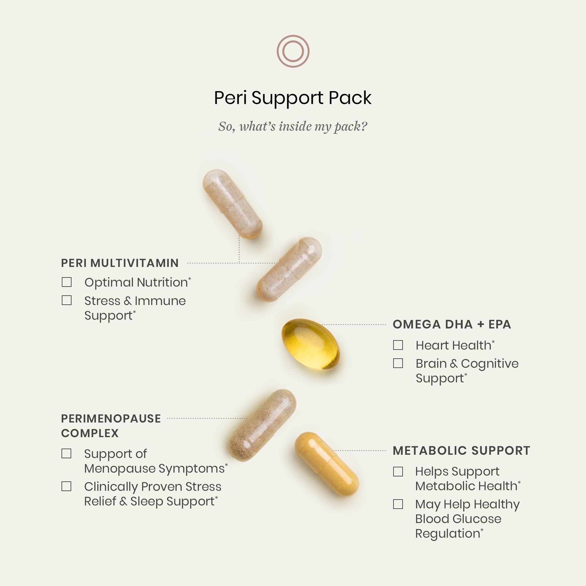 Perelel Perimenopause Complex capsules with DIM and ashwagandha for transitional wellness.