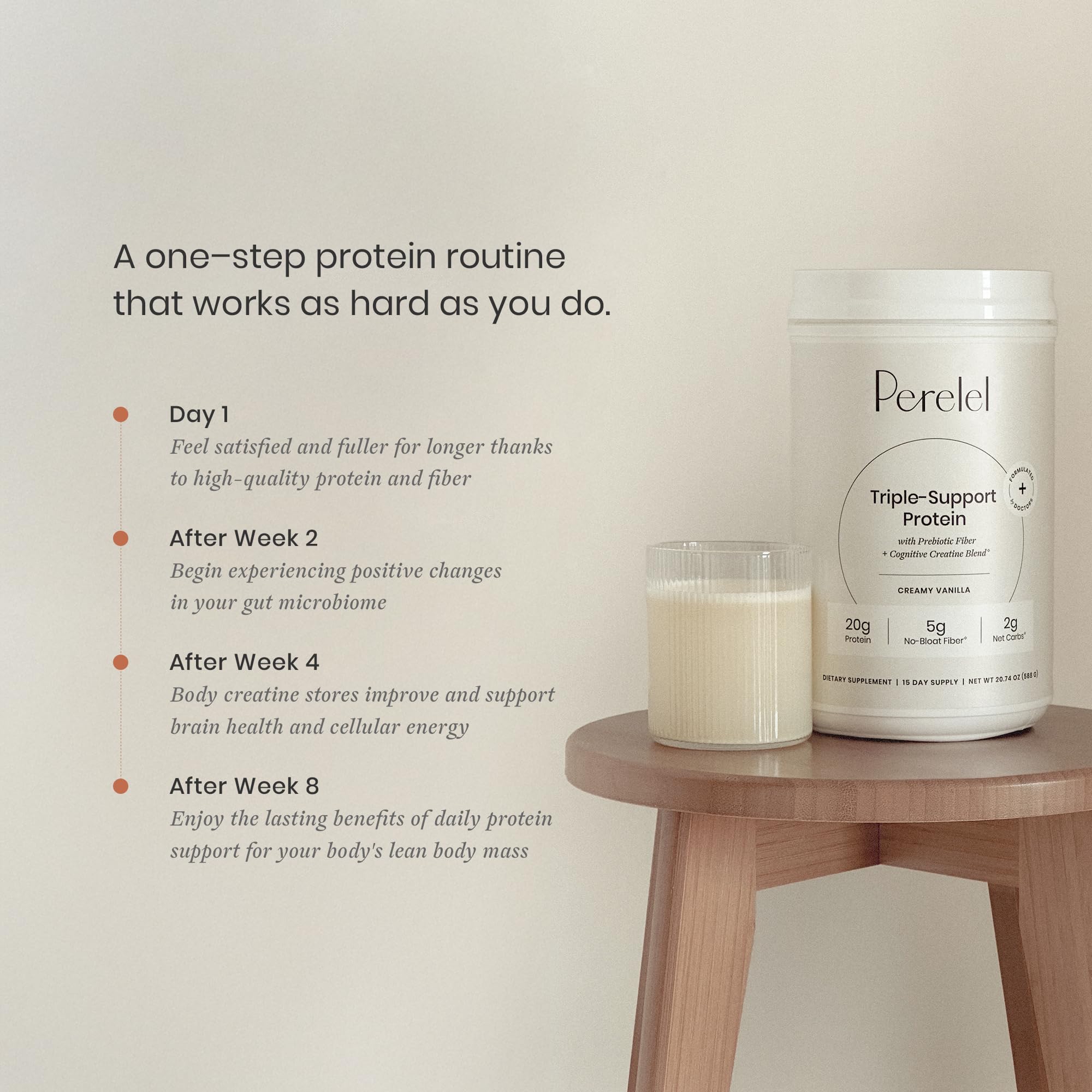 Perelel Triple-Support vanilla shake being poured for on-the-go energy