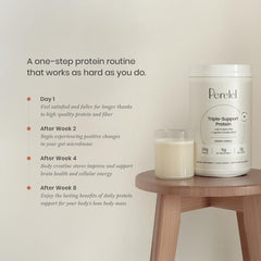 Perelel Triple-Support vanilla shake being poured for on-the-go energy