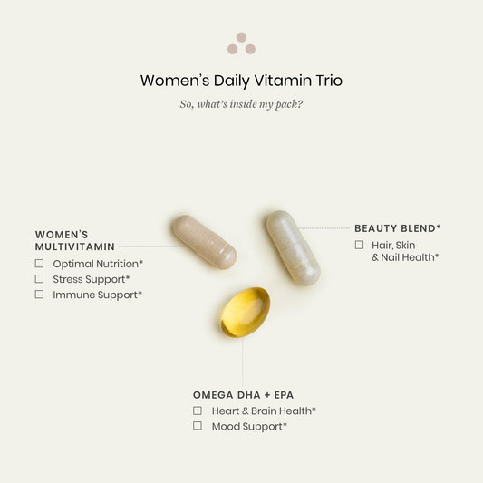 Perelel Women's Daily Multivitamin tablet supporting energy and immunity.