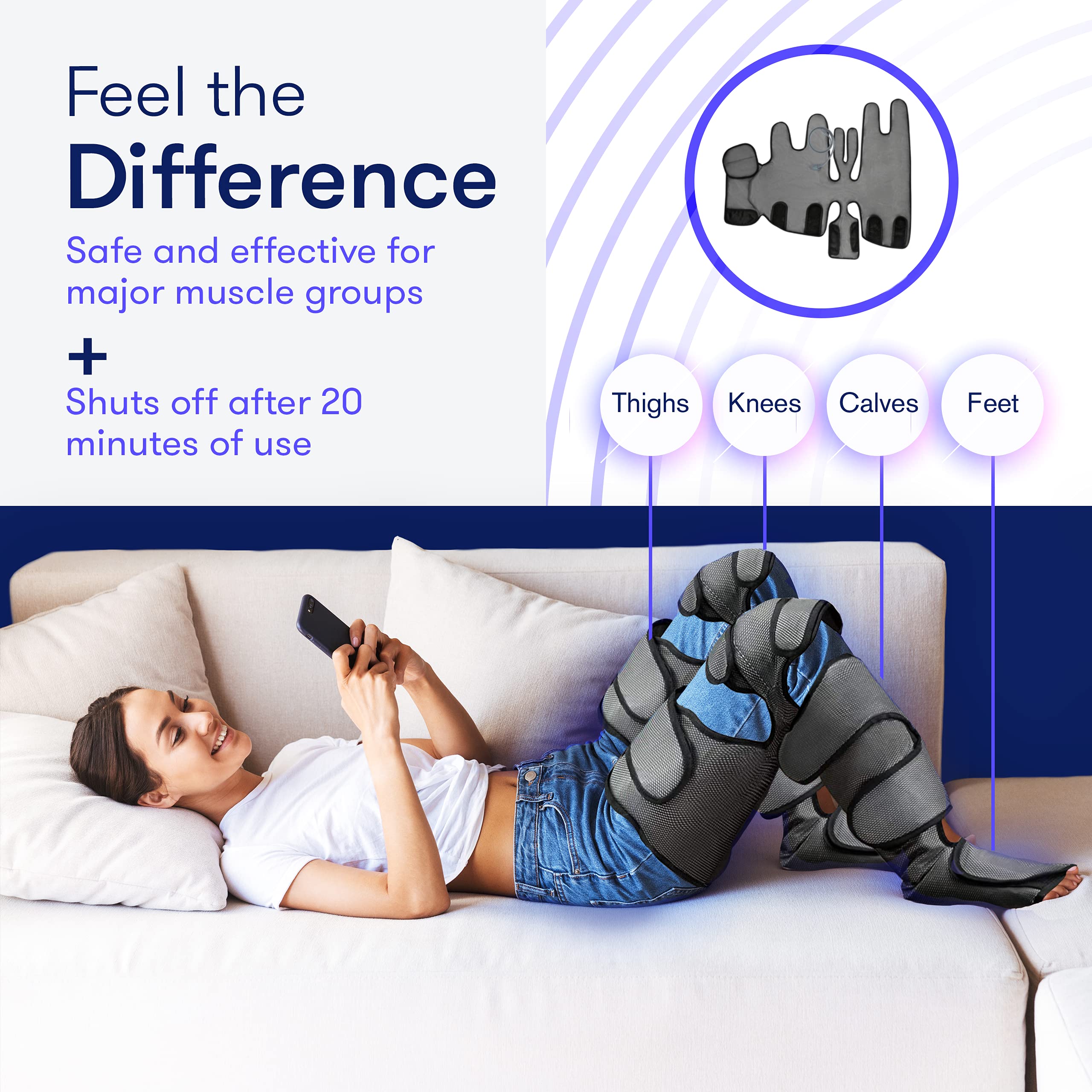 Perfecore leg massager highlighting pneumatic technology on legs