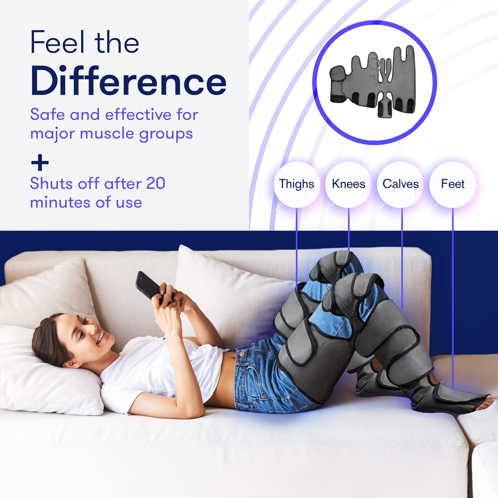 Perfecore leg massager highlighting pneumatic technology on legs