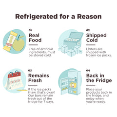 Perfect Bar Original fridge-storge stays fresh during busy weekends