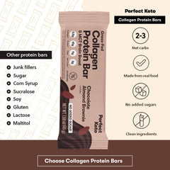 Perfect Keto Bars bar cross-section revealing texture and protein-rich composition.