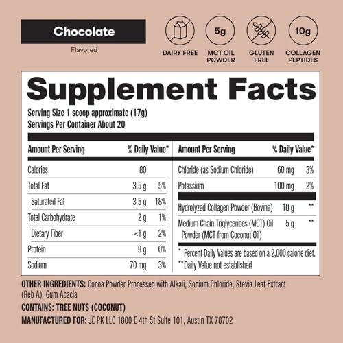 Perfect Keto chocolate flavor elevating everyday coffee