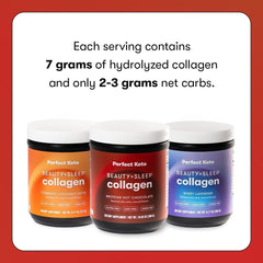 Closeup of Perfect Keto collagen ingredients emphasizing hyaluronic acid and biotin for skin support.