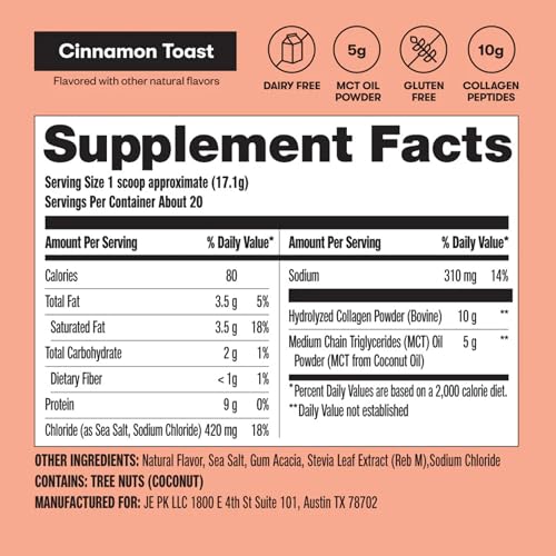 Recovery shake with Perfect Keto collagen peptides and MCT oil.