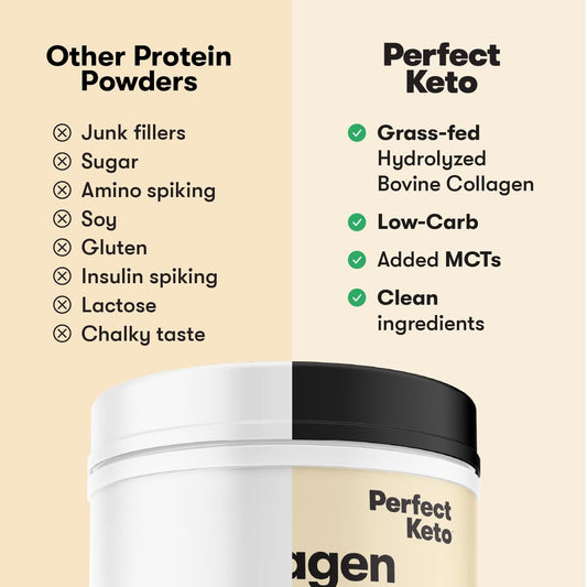 Perfect Keto collagen powder blends smoothly into coffee for keto-friendly creamer.