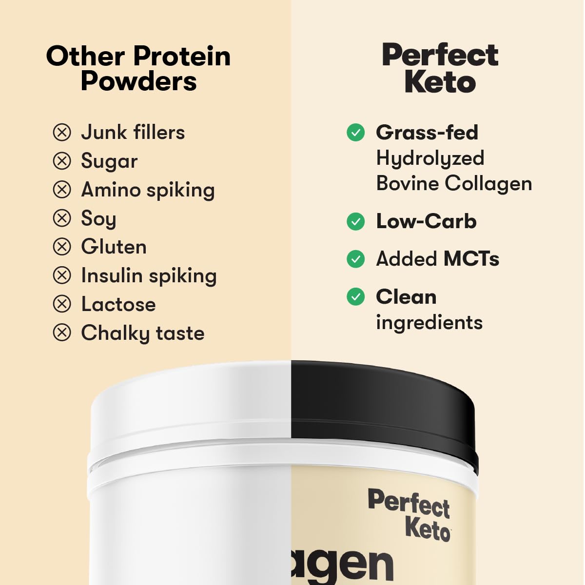 Perfect Keto Collagen Powder – scoop showing precise serving.