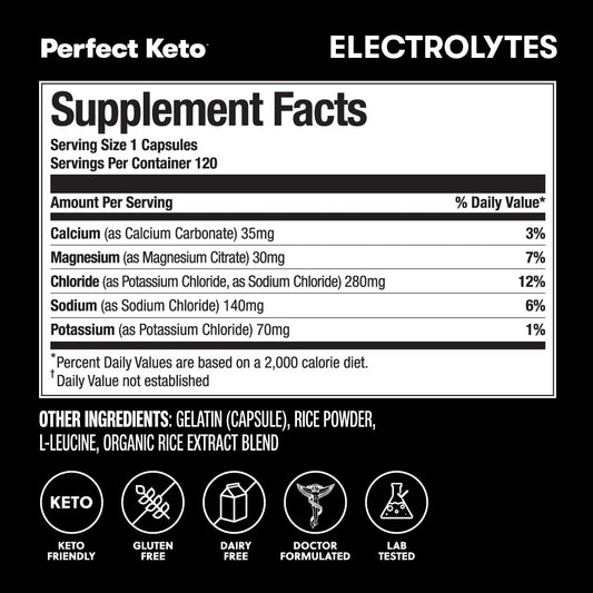 Close-up label shows gluten-free and dairy-free electrolyte support for keto.
