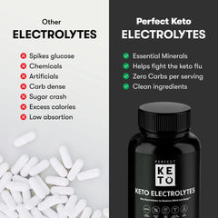 Capsules being poured into a glass for easy daily hydration.