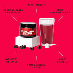 Perfect Keto Electrolytes packaging highlights keto-friendly hydration