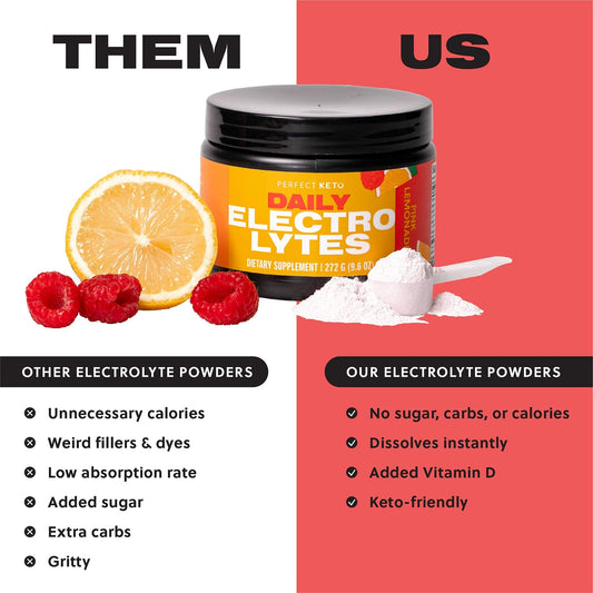 Powder dissolving instantly in water, pink lemonade flavor for keto-friendly hydration