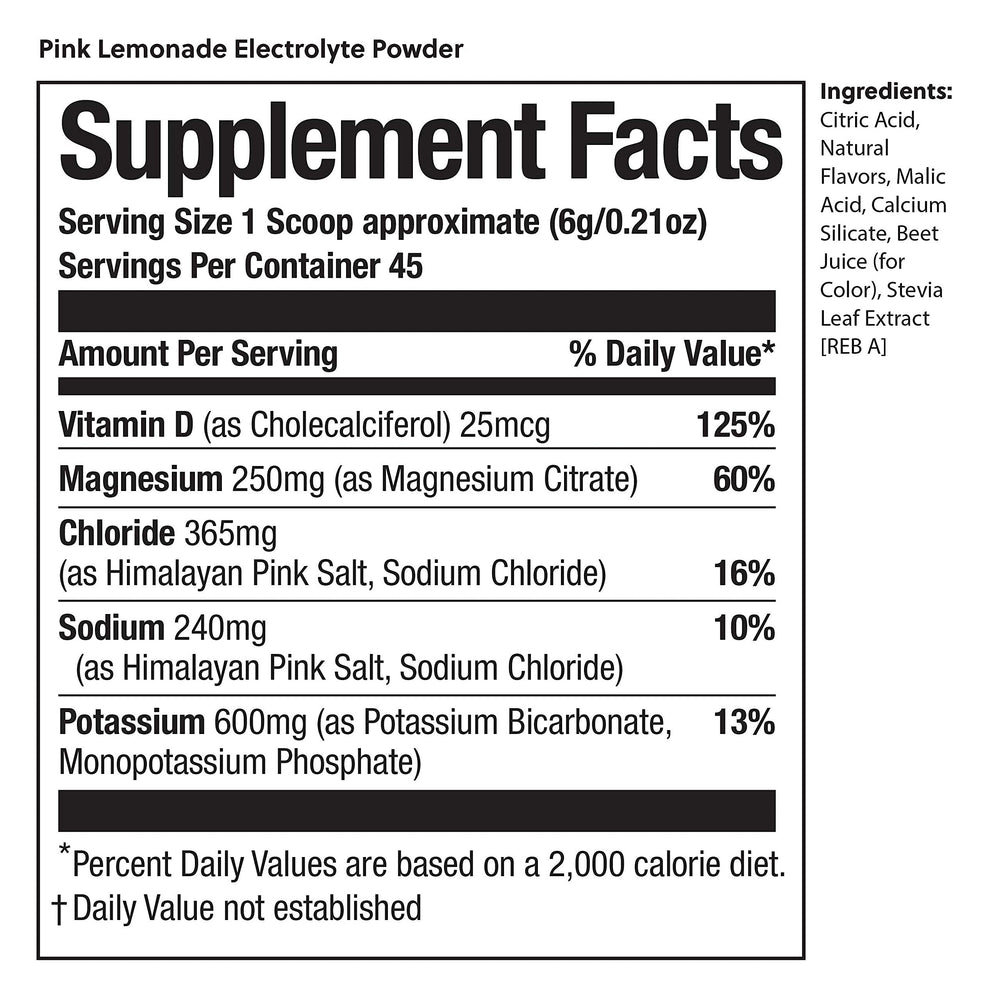 Scoop of Perfect Keto Electrolytes in a shaker bottle after a workout