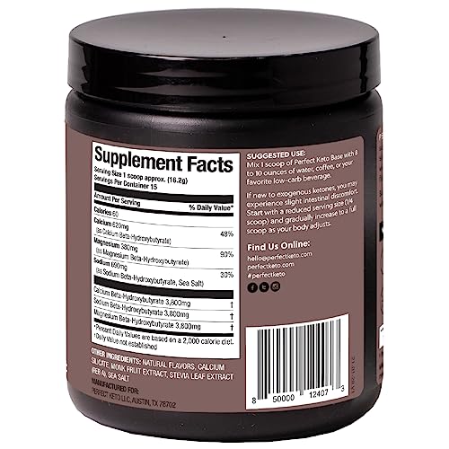 Perfect Keto Exogenous Ketones label closeup highlighting sugar-free formula.
