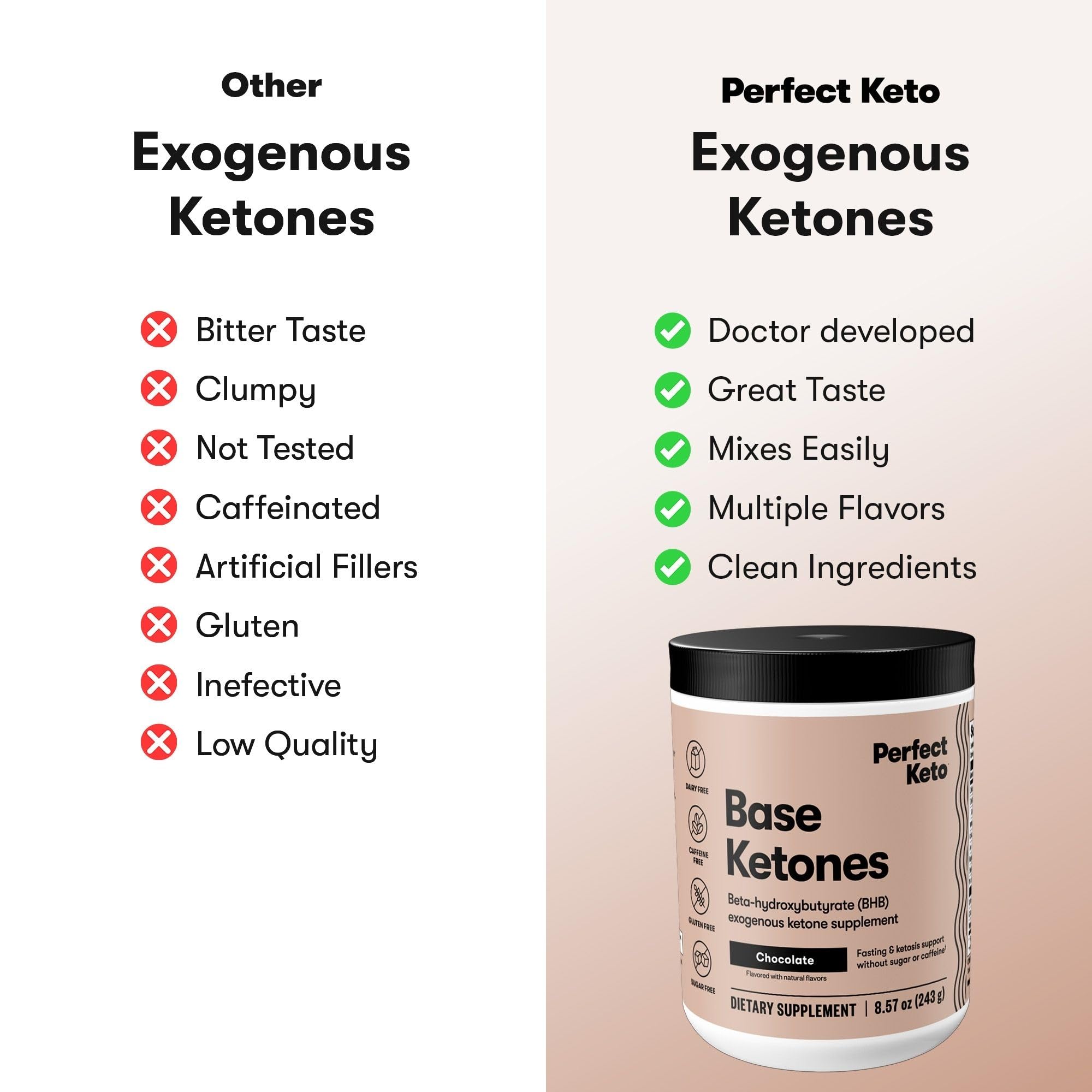 Perfect Keto Exogenous Ketones powder mixing in a glass for quick hydration.
