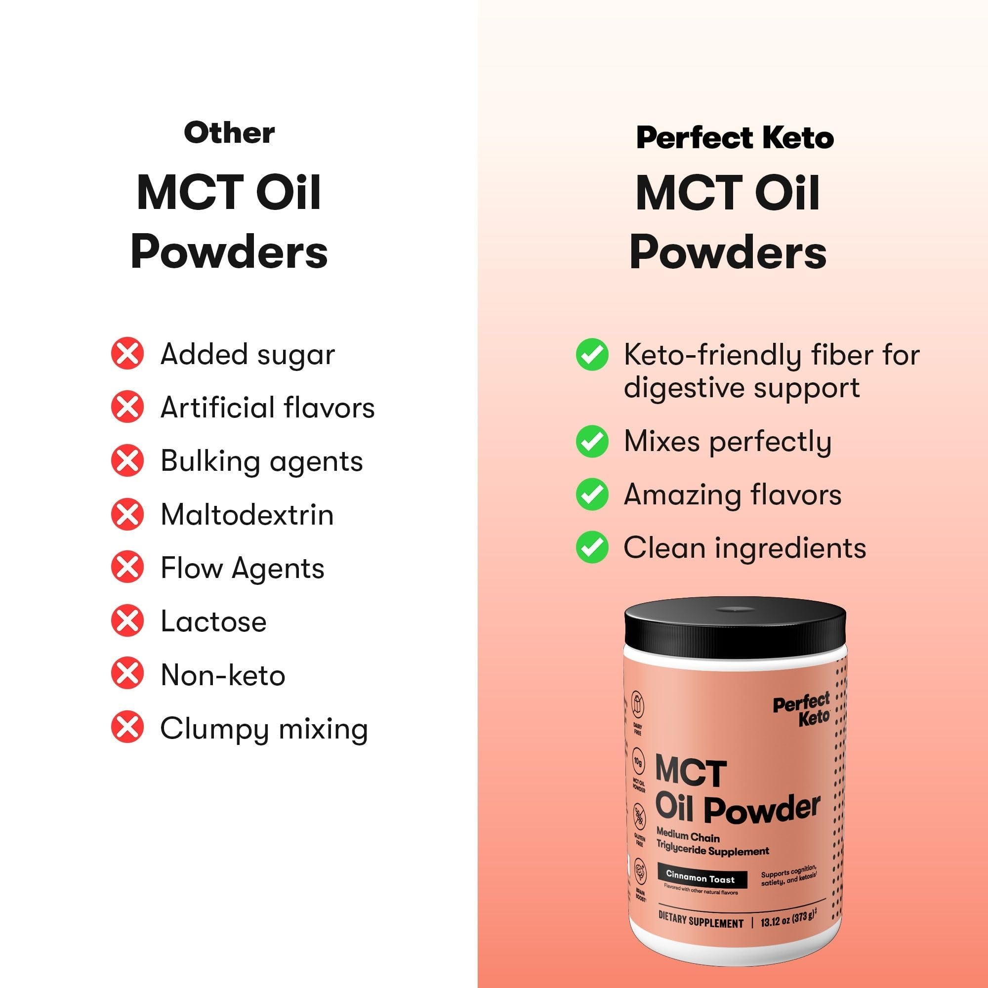 Perfect Keto MCT powder dissolving in coffee to create a dairy-free creamer