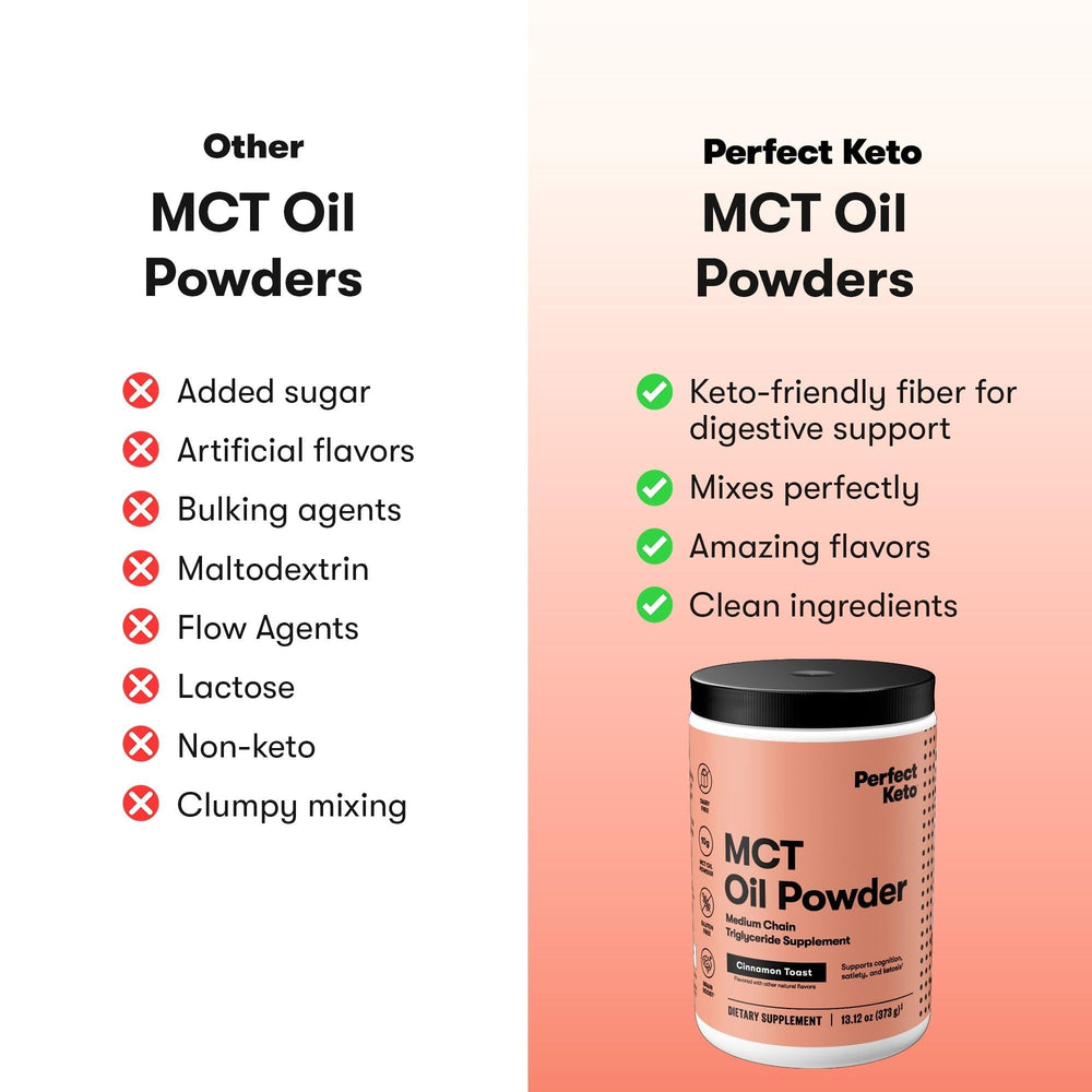 Perfect Keto MCT powder dissolving in coffee to create a dairy-free creamer