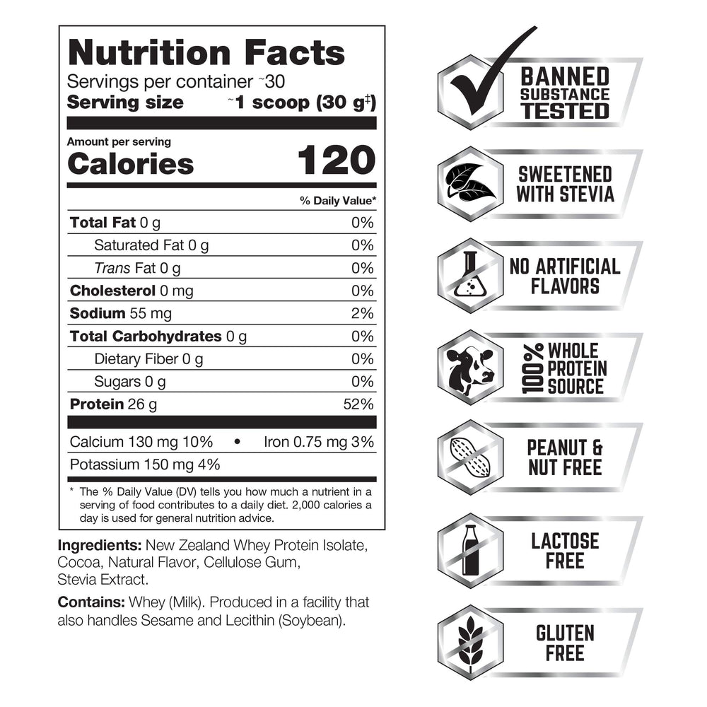 Salted Caramel shake in glass with PERFECT SPORTS Diesel whey isolate flavor versatility