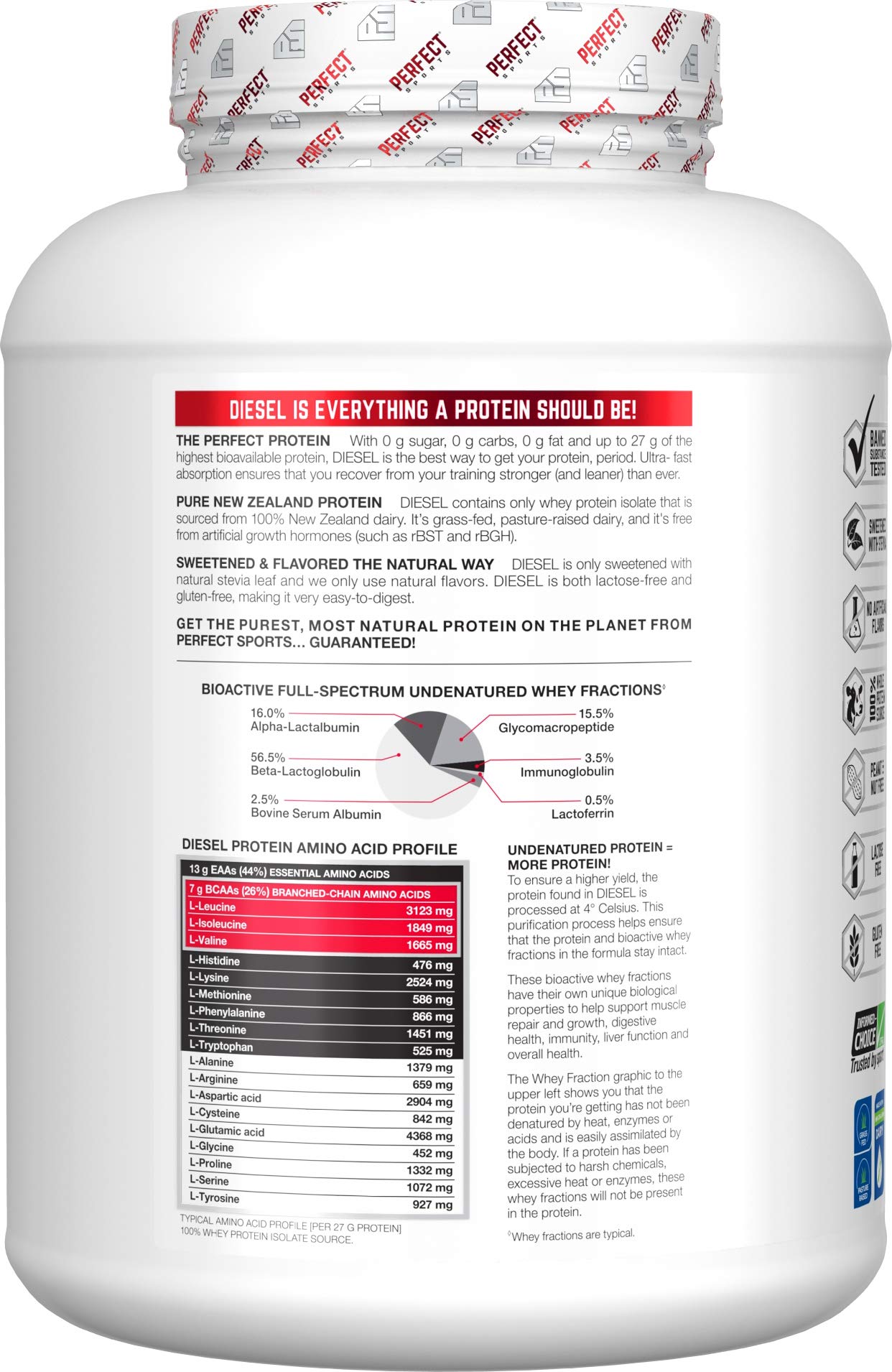 PERFECT SPORTS Diesel whey isolate grass-fed sourcing highlight