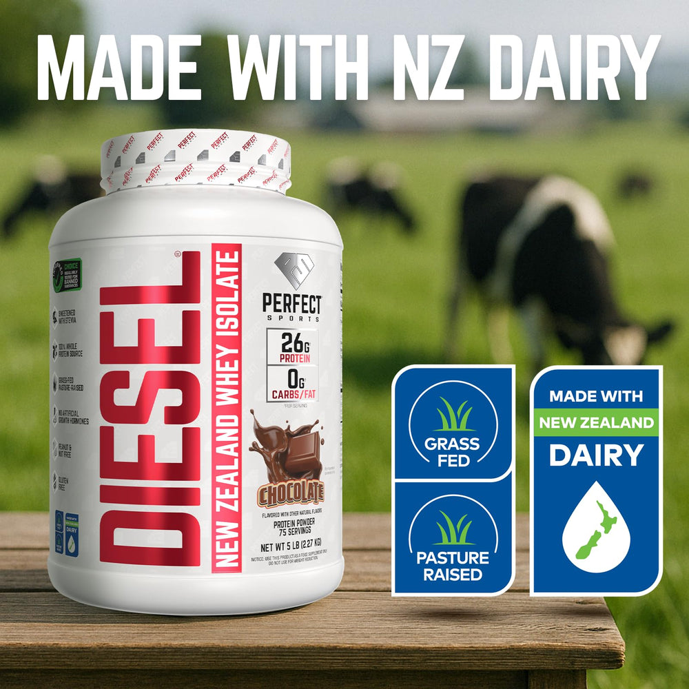 PERFECT SPORTS DIESEL whey isolate pour-into-glass with creamy texture after workouts.