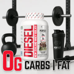 Perfect Sports Diesel whey protein ingredients panel highlights grass-fed dairy sources.