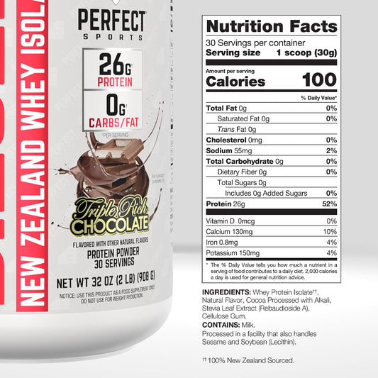 Perfect Sports Diesel whey protein pour into glass emphasizes convenient shake and quick protein intake.