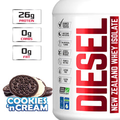 PERFECT SPORTS Diesel whey shake glass showing smooth, clump-free preparation.