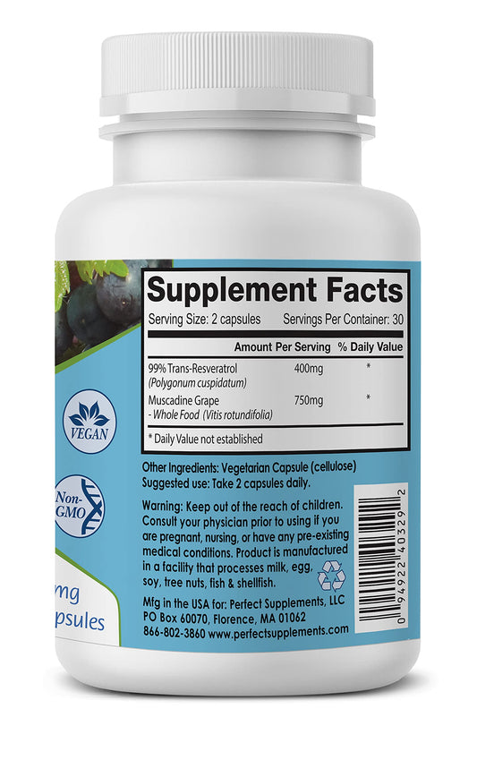Perfect ResGrape Resveratrol MAX capsules close-up highlighting easy daily use.