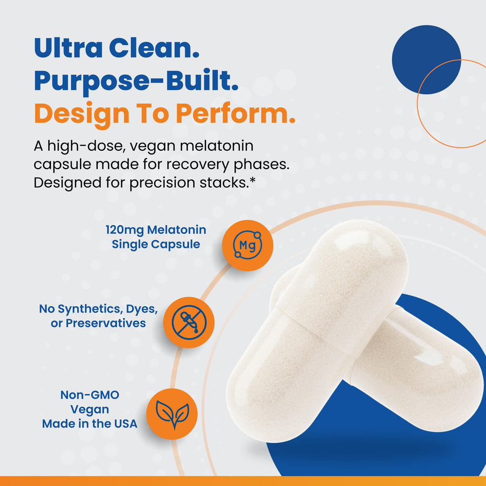Jet lag travel scene with Melatonin Max for time-zone adjustment.