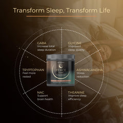 Peace Sleep bedroom scene highlighting a soothing nightly ritual