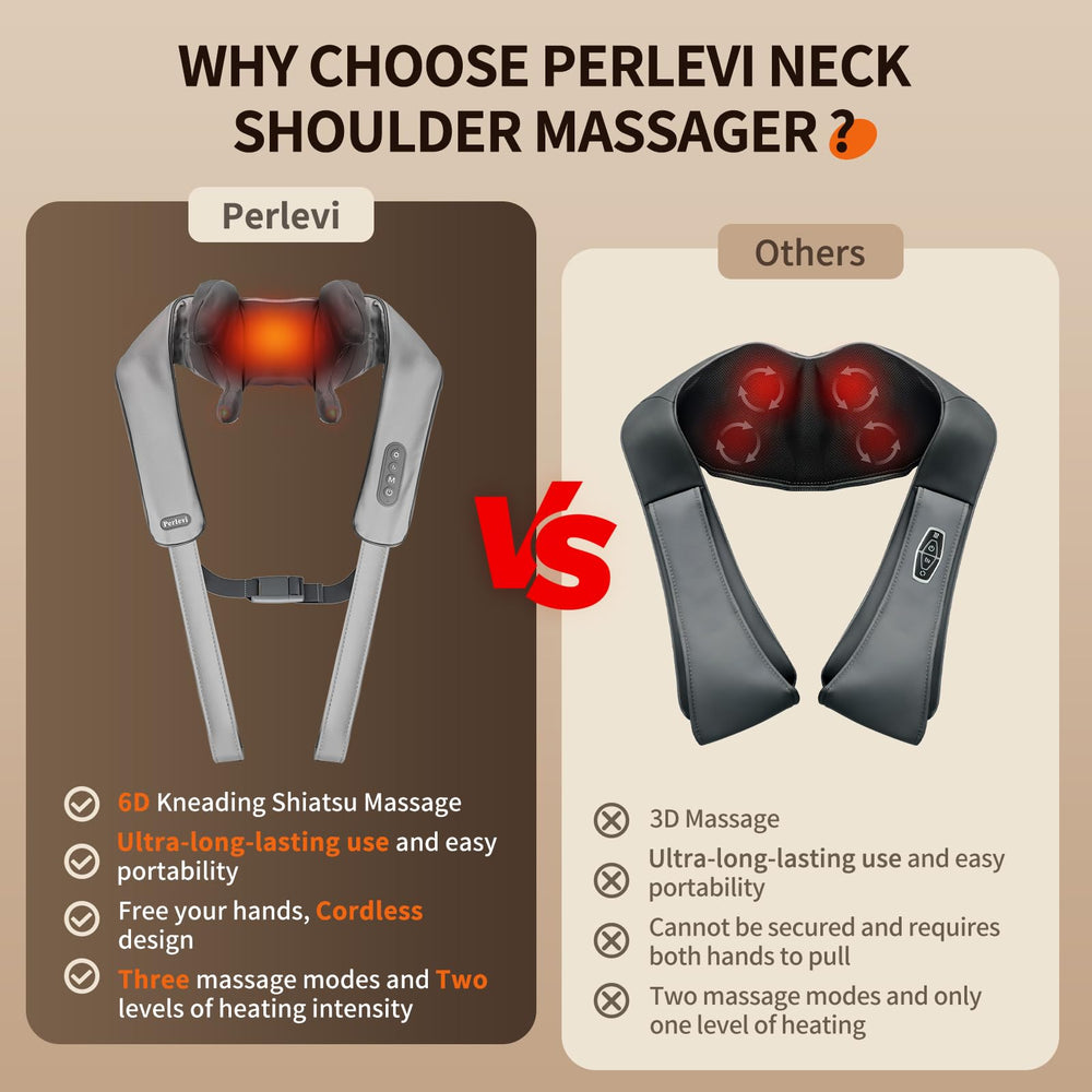 PERLEVI cordless shiatsu massager with quiet motor for mobility.