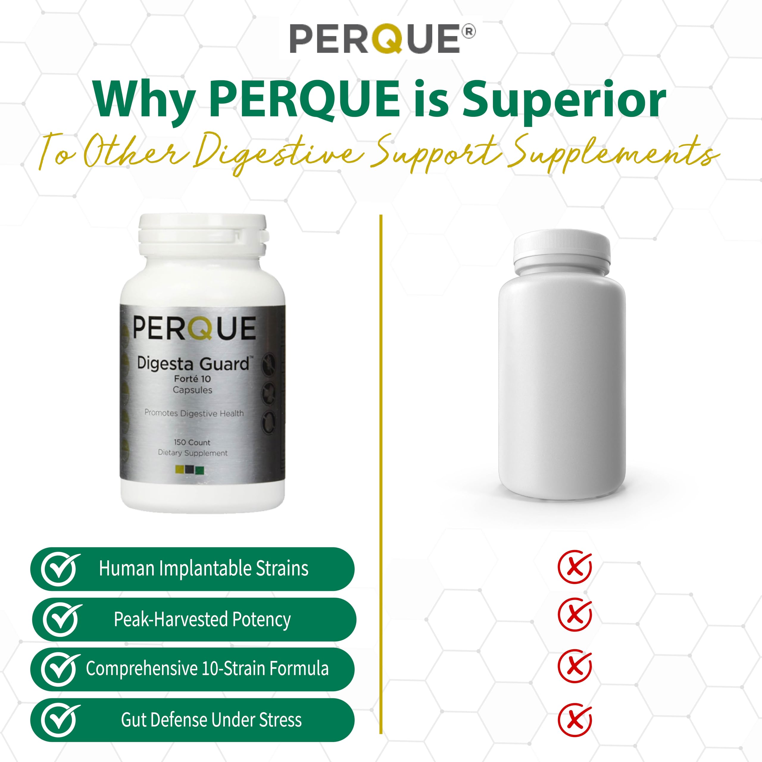 PERQUE Digesta Guard Forte nutrition facts panel showing ingredients