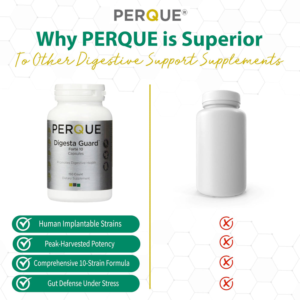 PERQUE Digesta Guard Forte nutrition facts panel showing ingredients