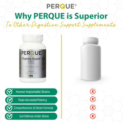 PERQUE Digesta Guard Forte nutrition facts panel showing ingredients