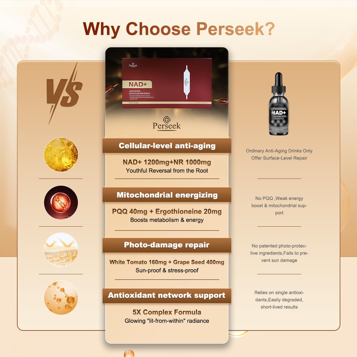 Close up of Perseek NAD+ label with NR PQQ and grape seed components