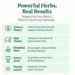 Peruvian Naturals dandelion root on label signals herbal cleansing benefits