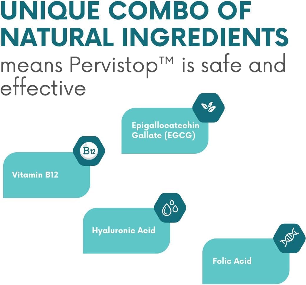 Pervistop EGCG ingredient is highlighted as a green tea polyphenol source.