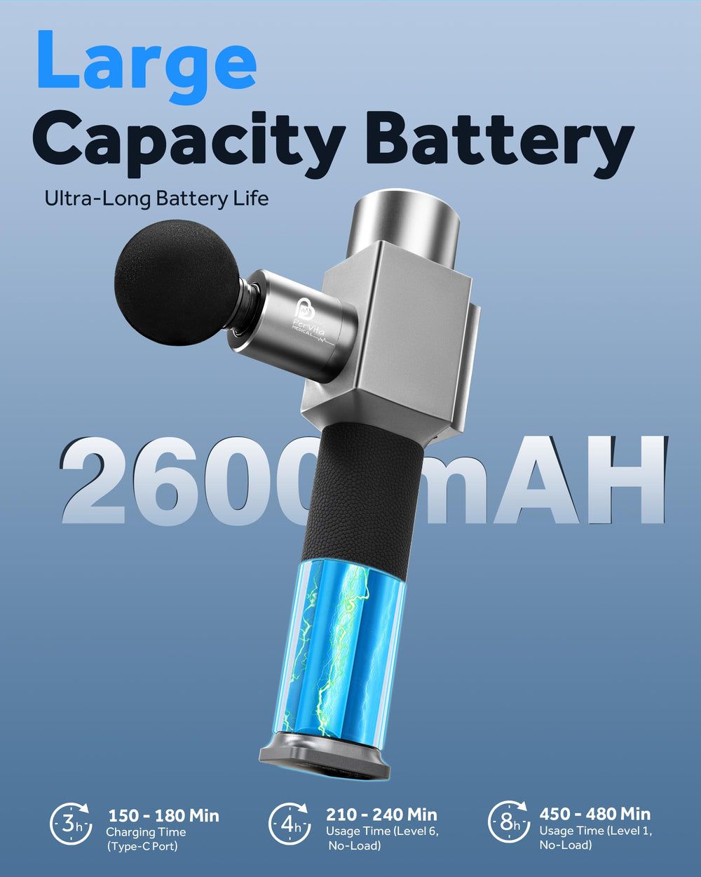 PerVita Medical massage gun operates quietly under 50dB for peaceful at-home use.