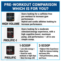 PEScience High Volume HydroMax hydration detail supports sustained endurance