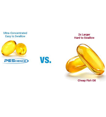 PEScience Omega-3+ label close-up shows purity and testing.