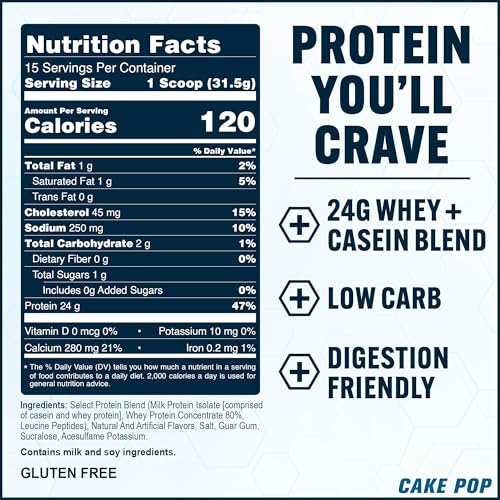 PEScience Select Protein tub side panel highlights low carb and gluten-free formula.