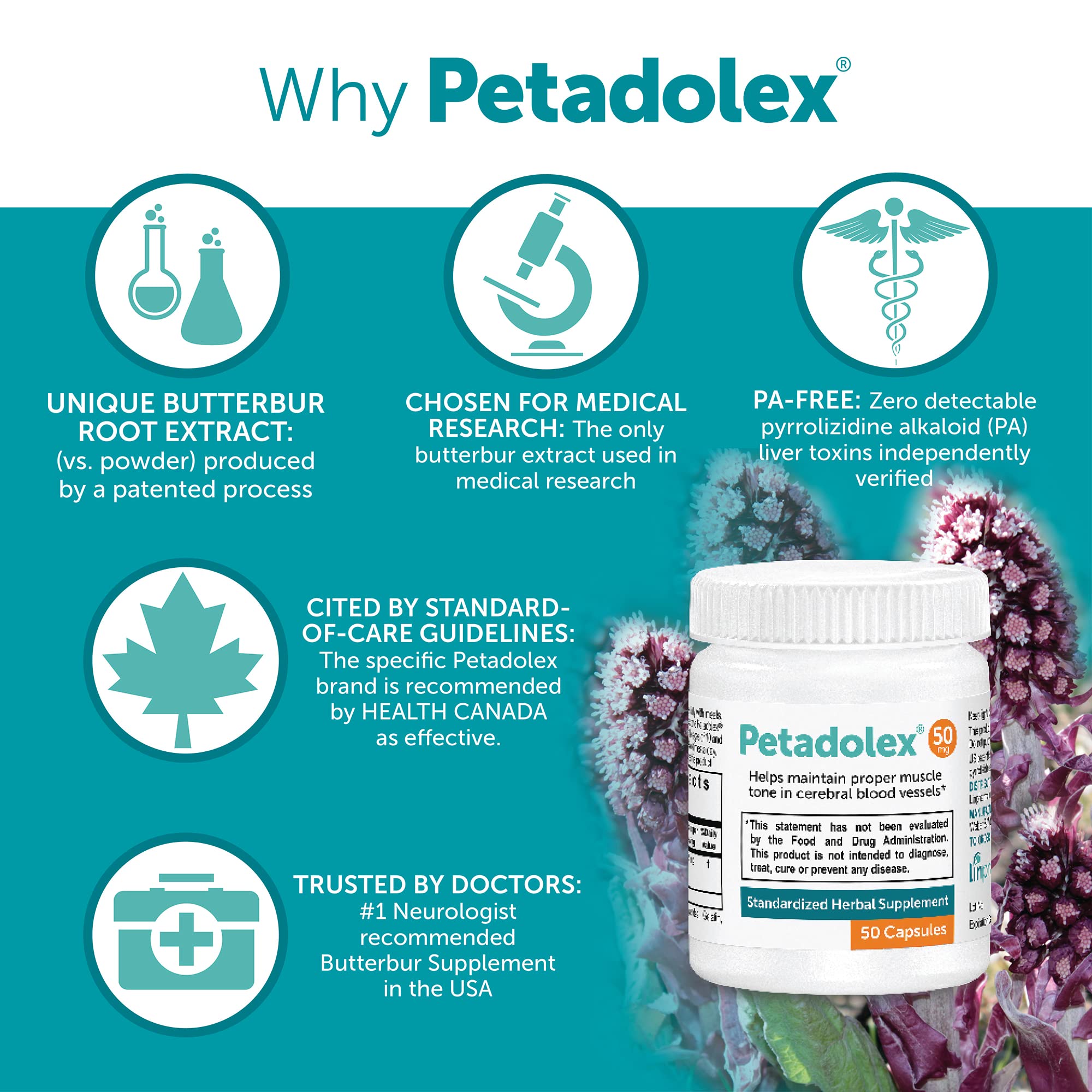 Petadolex Linpharma packaging promotes German quality standards