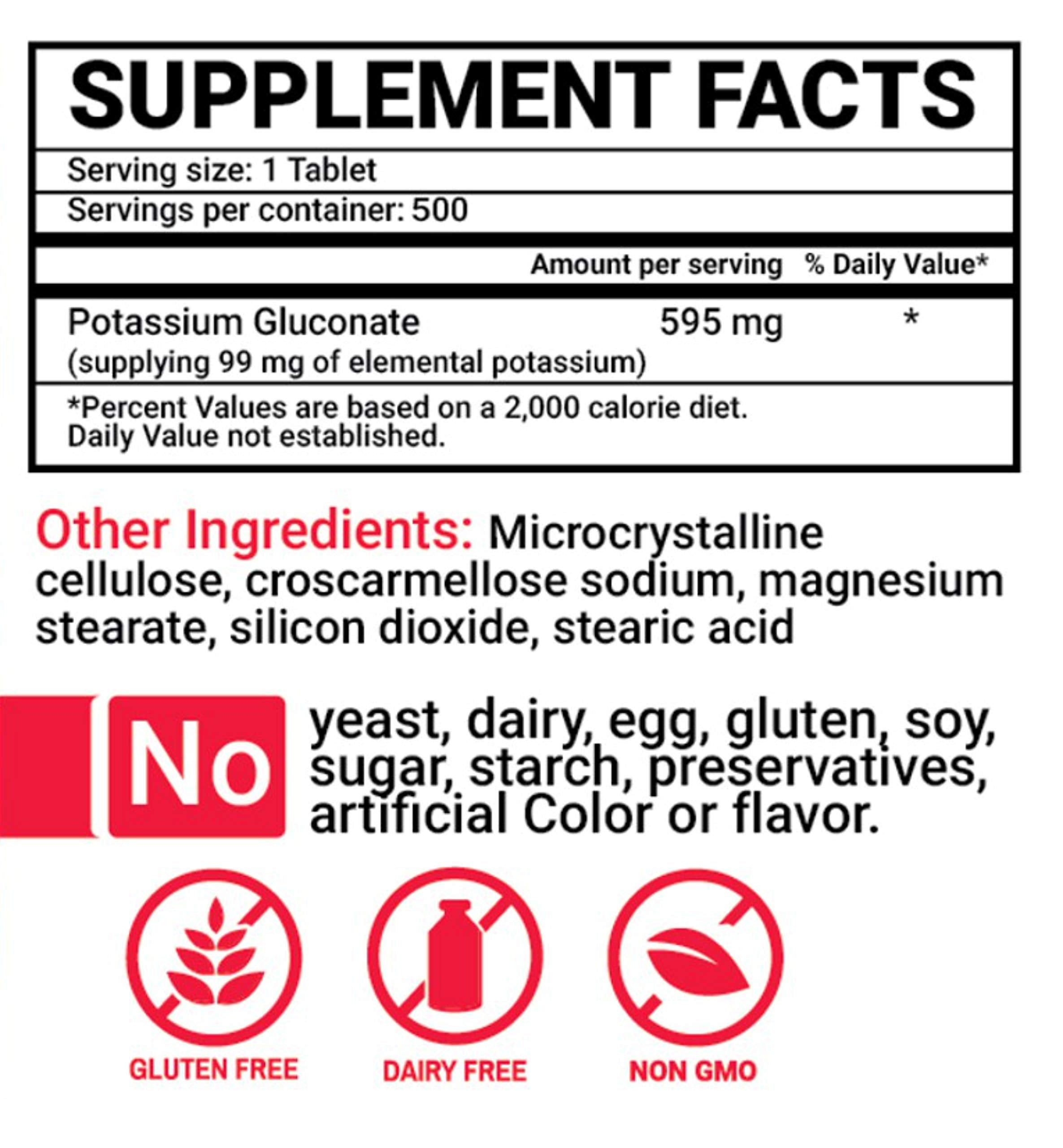 Packaging variant image indicates different packaging options