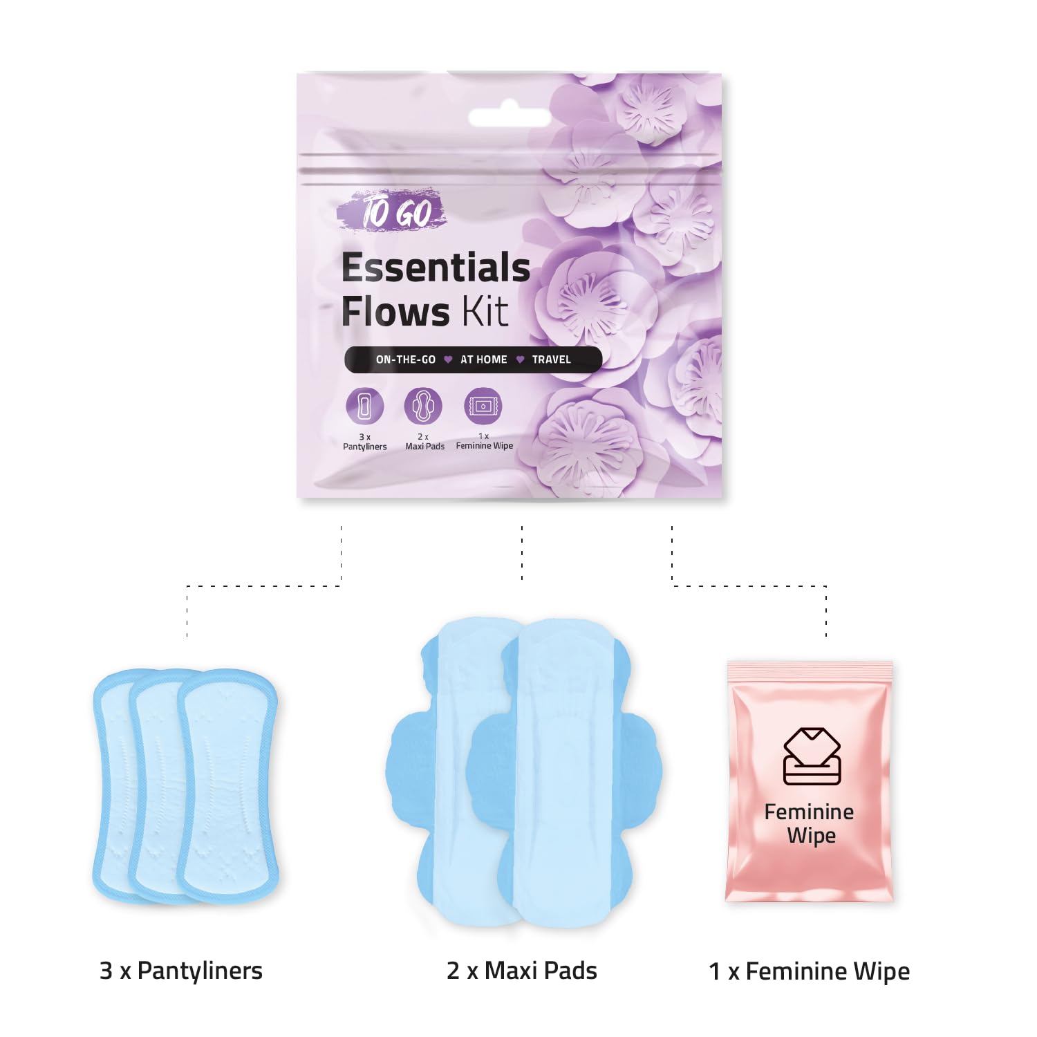 pH Advantage Essential Flows Kit maxi pad 2-pack for everyday comfort