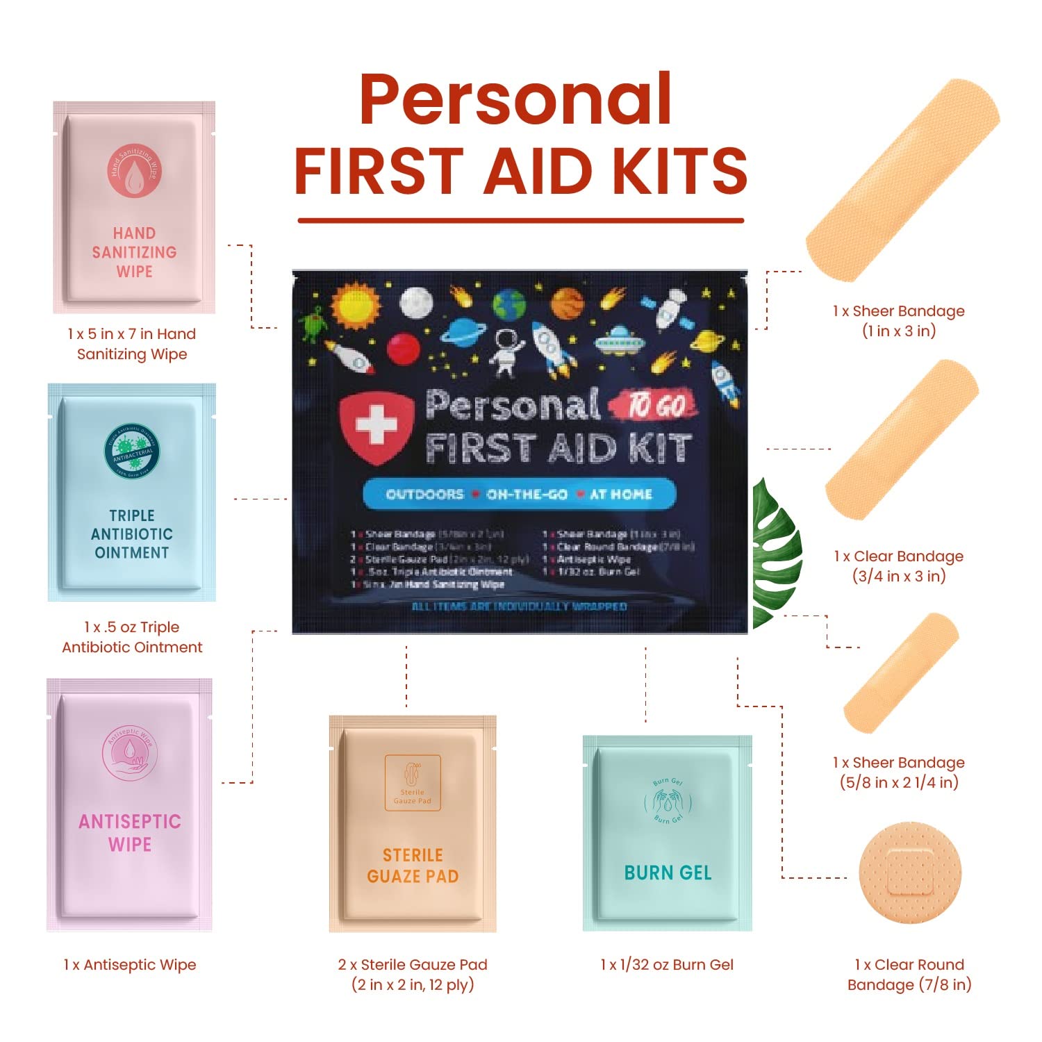 Ph Advantage kit inside view showing compact design for travel.
