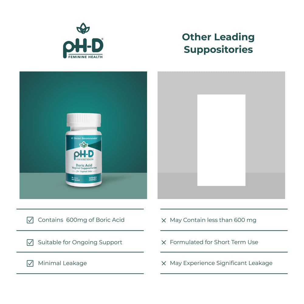 pH-D USA made manufacturing facility badge indicating quality and safety standards