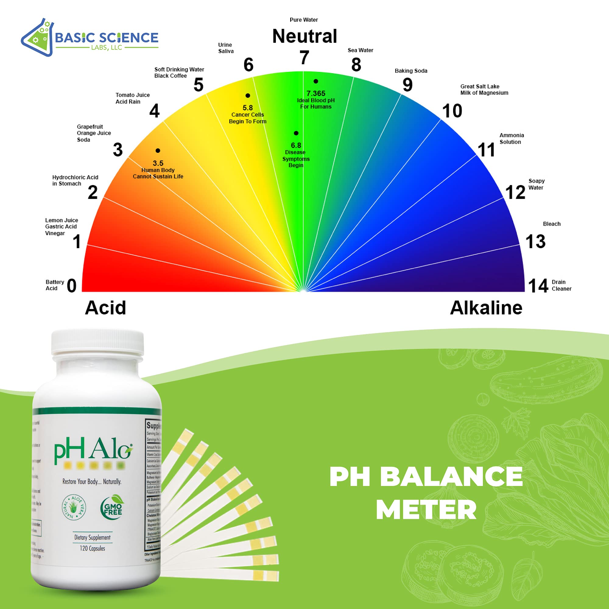 pHAlo daily-use capsules pictured for convenient routine.
